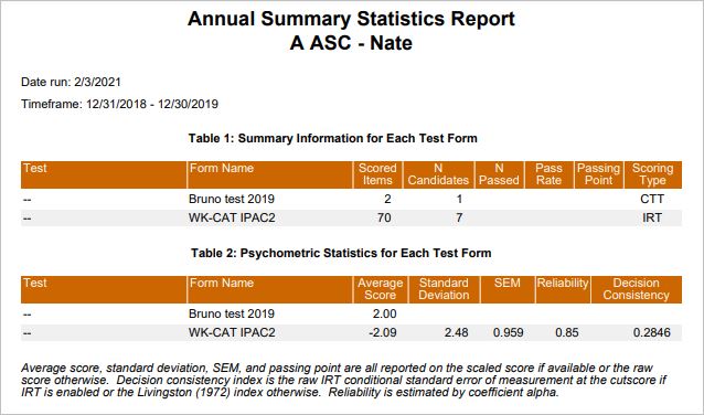 Summary Stats Report